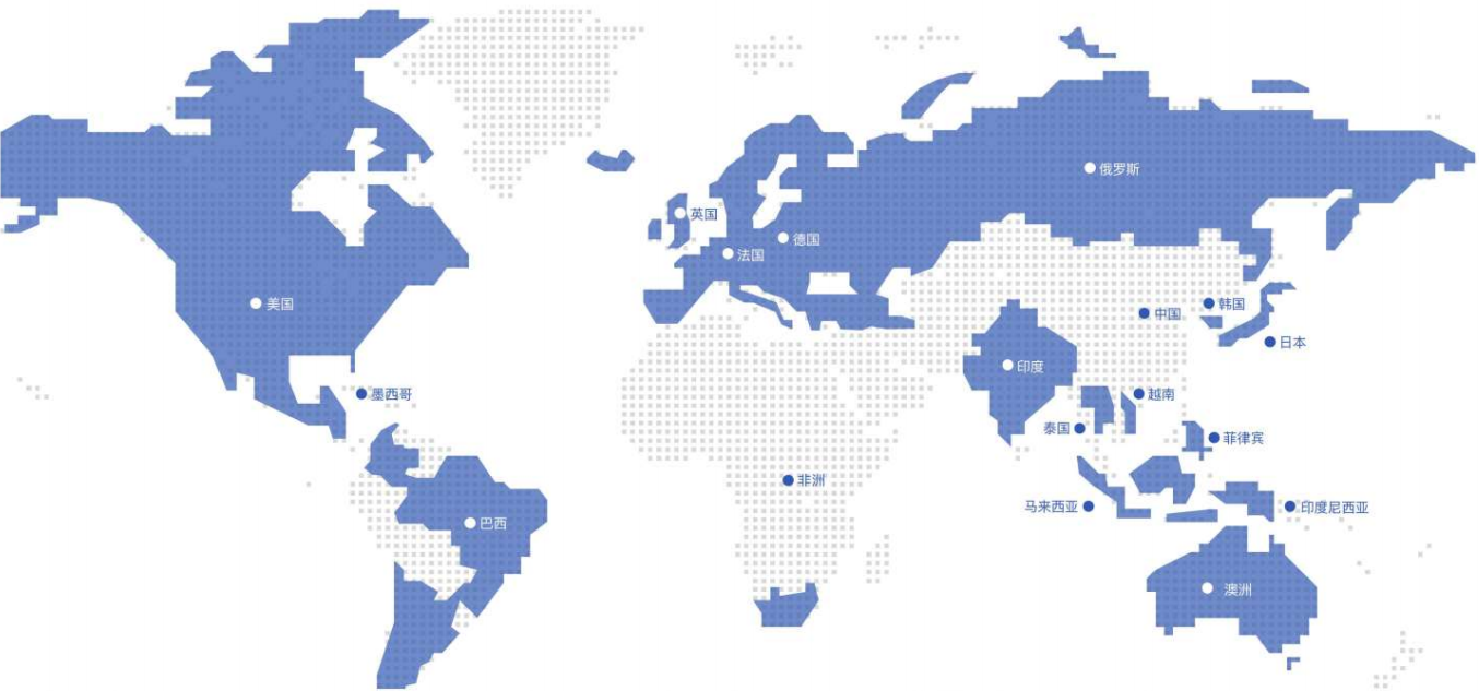 global Pet Product Exporter